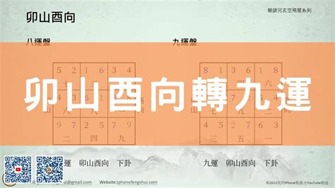 坐酉向卯九運|九運酉山卯向／辛山乙向宅運盤風水詳解